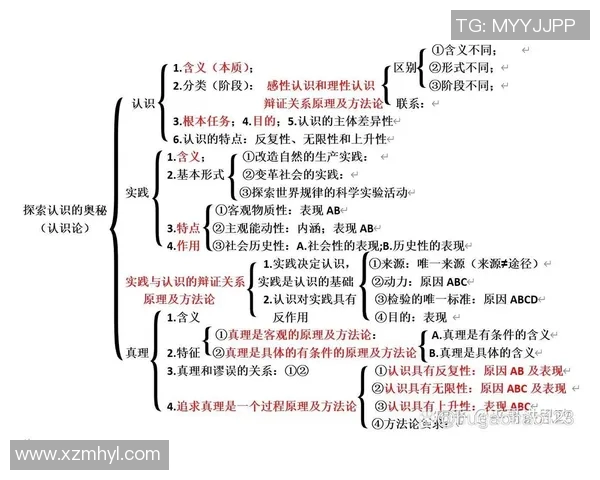古今真人258期揭秘历史与现代的交汇点，探索文化传承与创新的奥秘