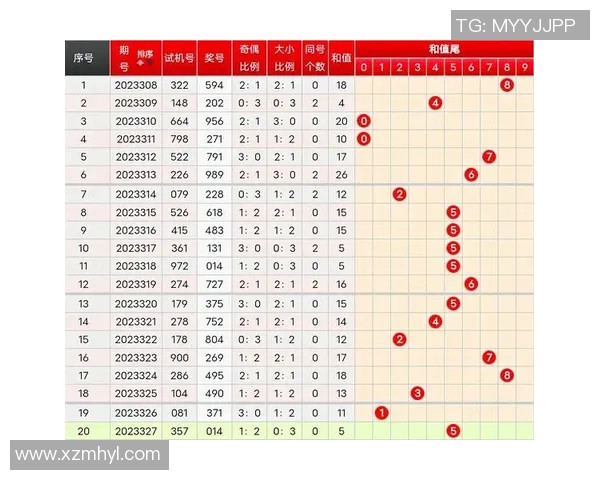 探索16年福彩3D014期辽宁真人背后的故事与精彩瞬间